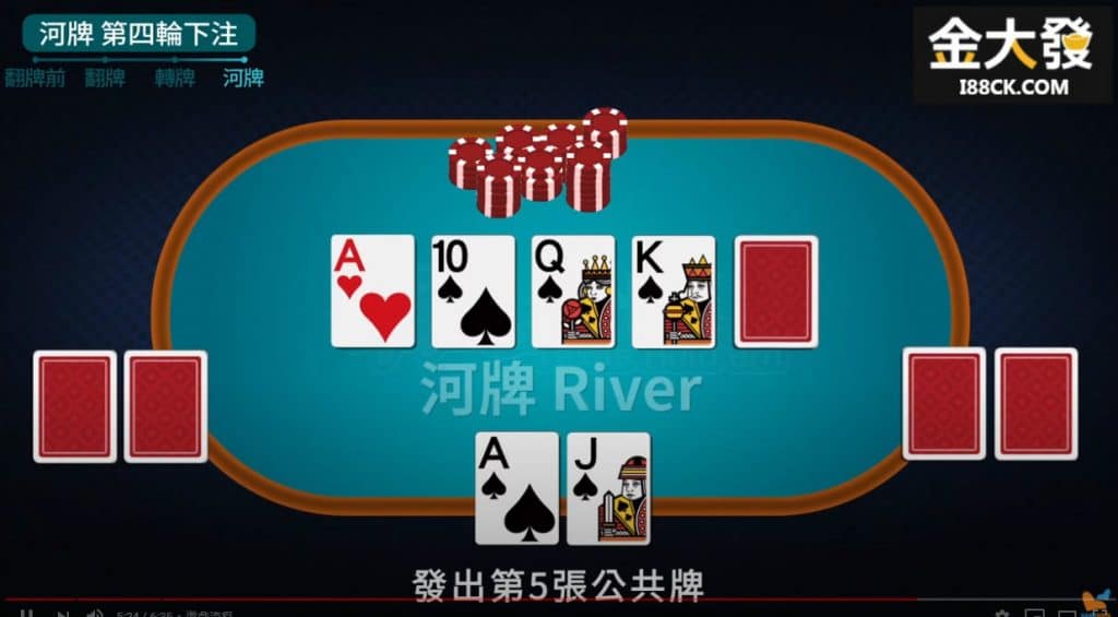 德州撲克怎麼玩