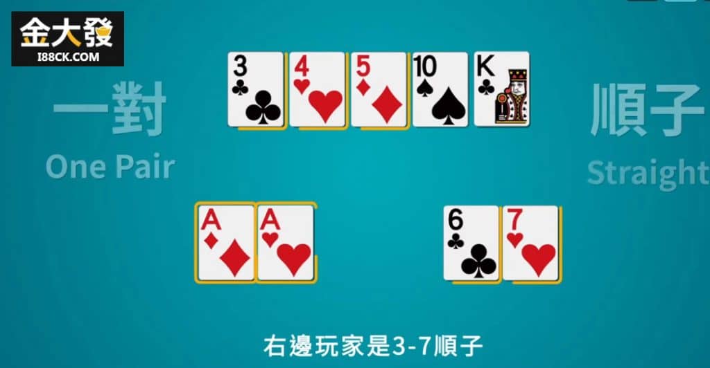 德州 撲克 遊戲