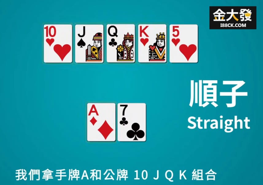 德州撲克怎麼玩