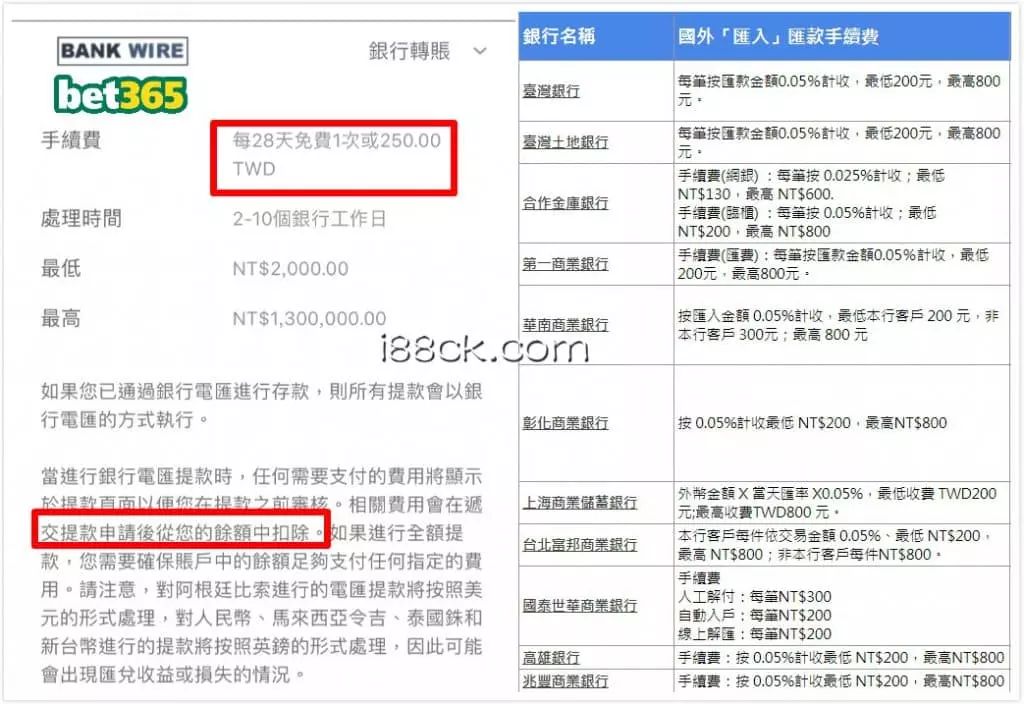 【BET365台灣】合法嗎?出金、存款教學 2 AnyConv.com B提333 1024x704 1