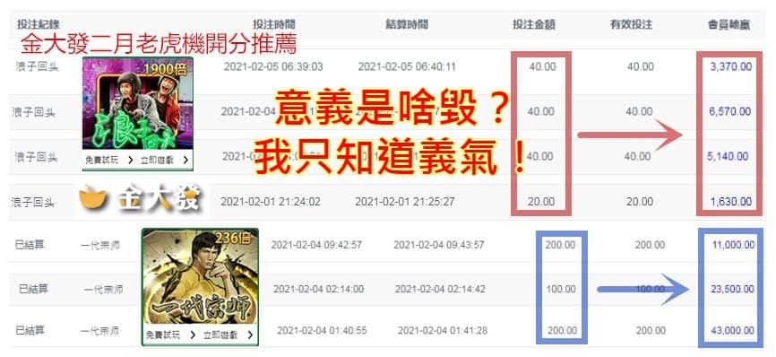 開分數據