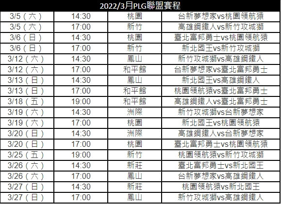 plg賽程3月
