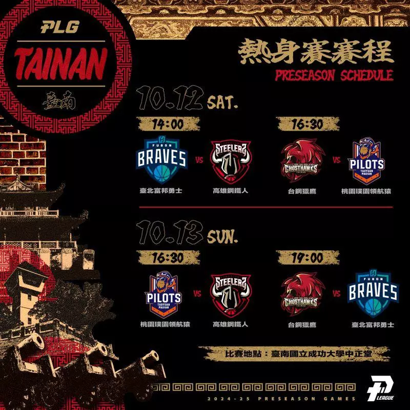 TPBL、PLG運彩哪裡玩?金大發24小時開放投注中 3 PLG運彩
