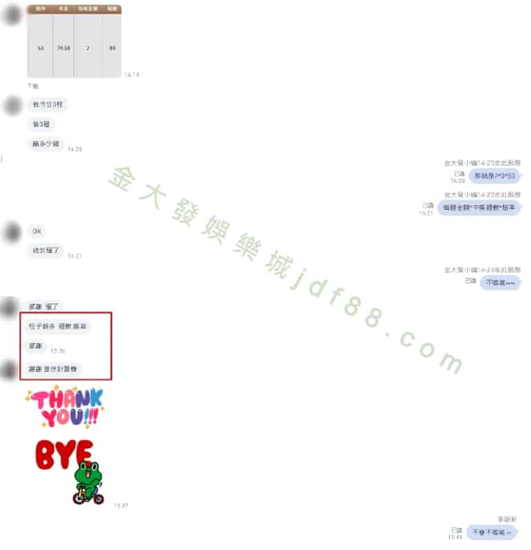 金大發娛樂城評價