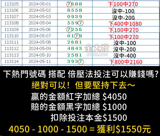 三星彩开奖时间全解析 - 提高中奖机会的必备指南