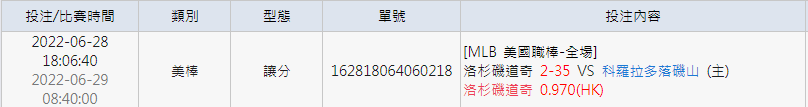 MLB運彩分析總結