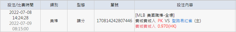 MLB運彩分析總結