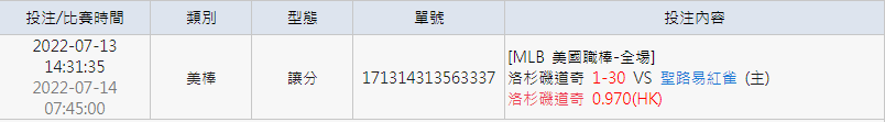 MLB運彩分析總結