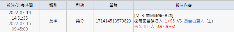 MLB運彩分析總結