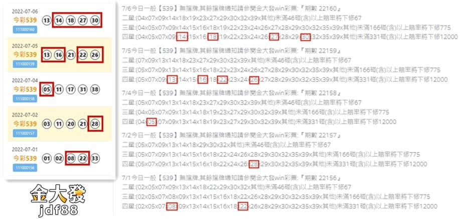 539中獎秘訣-擋牌通知抓號碼