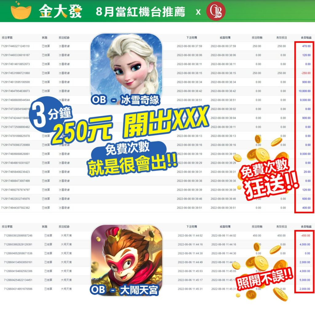 金大發八月熱門老虎機台