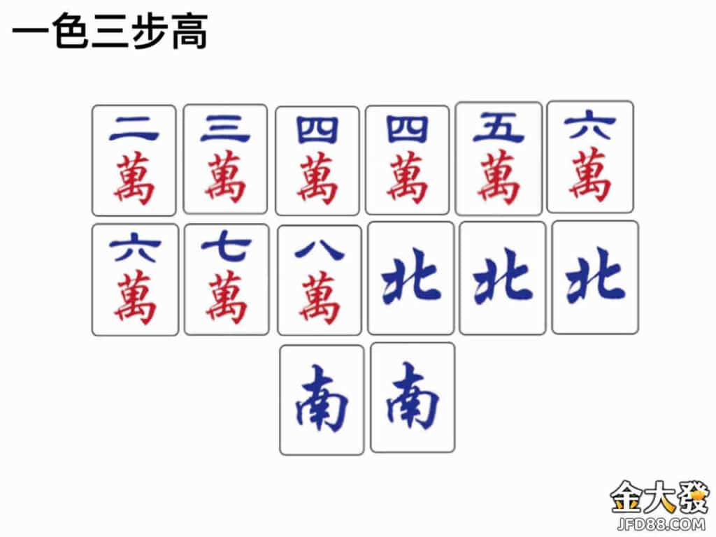 兩人麻將牌型一色三步高