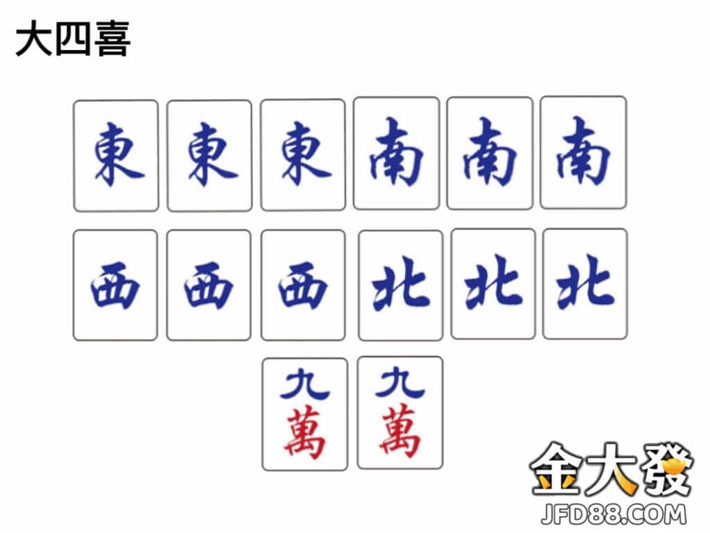 兩人麻將牌型大四喜