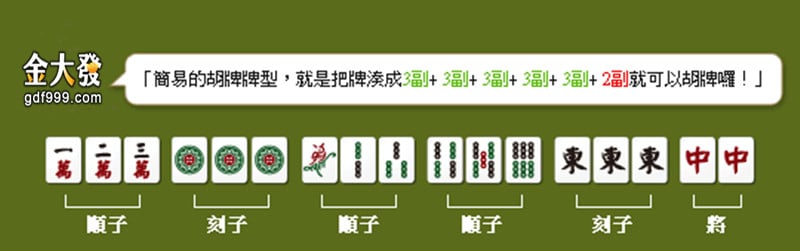 線上麻將三分運七分技!胡牌9大口訣+規則,學得好獲利沒煩惱?