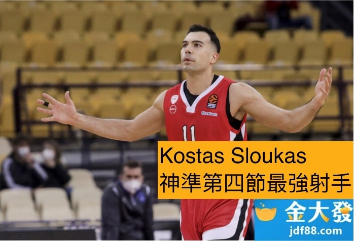 歐洲籃球聯賽冠軍預測Olypiaco的Sloukas