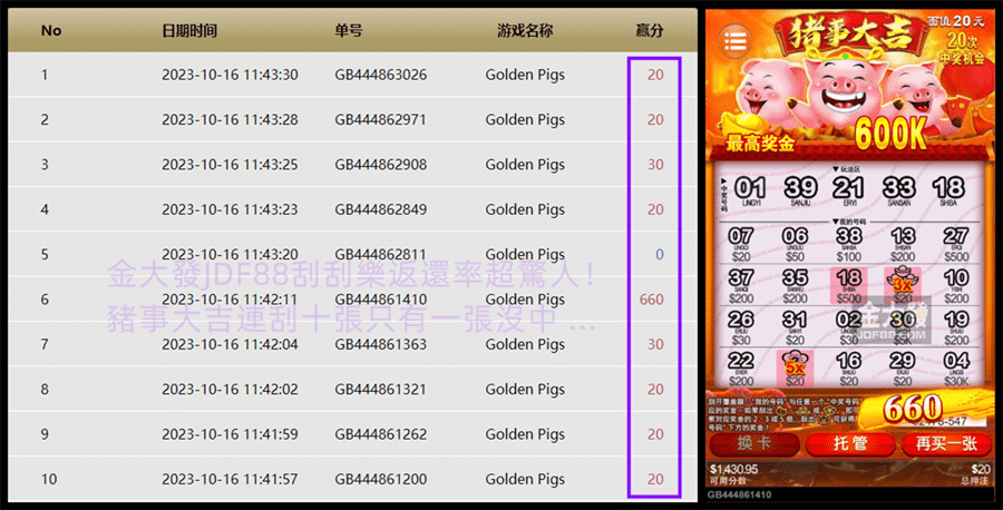 線上刮刮樂破解！兩分鐘傳840元