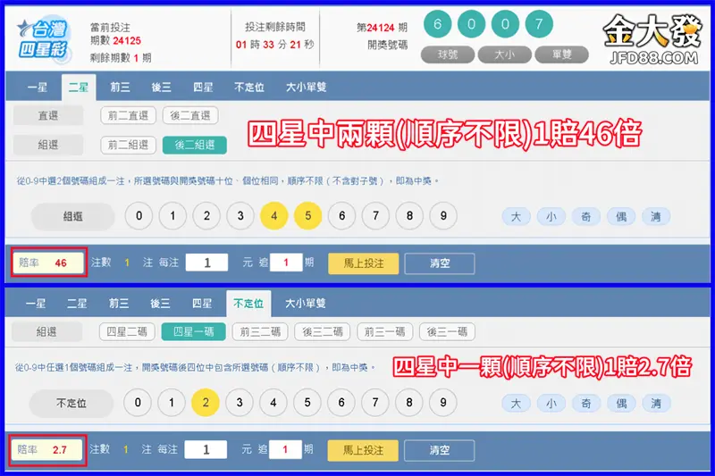 四星彩中2碼彩金46倍。中1碼2.7倍。