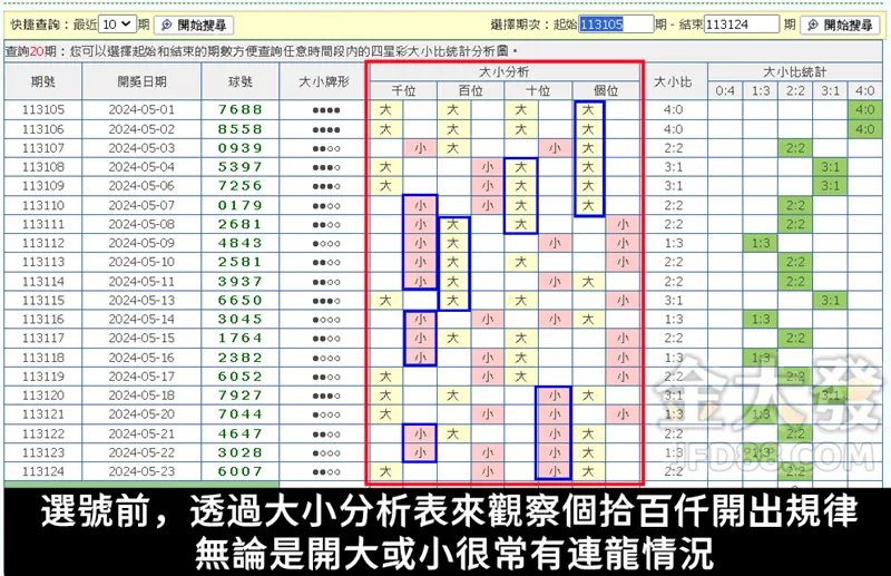 三星彩开奖时间全解析 - 提高中奖机会的必备指南