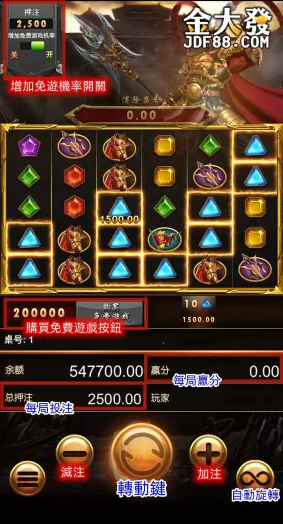 【戰神呂布】還在研究怎麼爆分嗎?完整攻略教你訊號怎麼看! 1 金大發戰神呂布老虎機