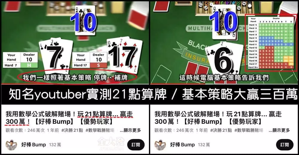「21點基本策略」及「21點算牌」詳細教學!學會賭場都怕你! 9 21點基本策略實測有用!BUMP大贏三百萬