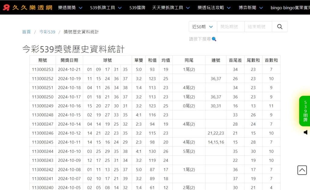 539近50期開獎號碼查詢