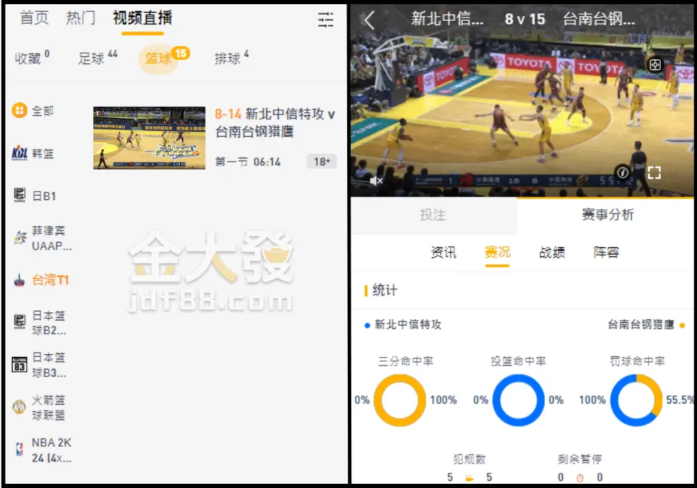 TPBL、PLG運彩哪裡玩?金大發24小時開放投注中 8 PLG、TPBL直播免費線上看