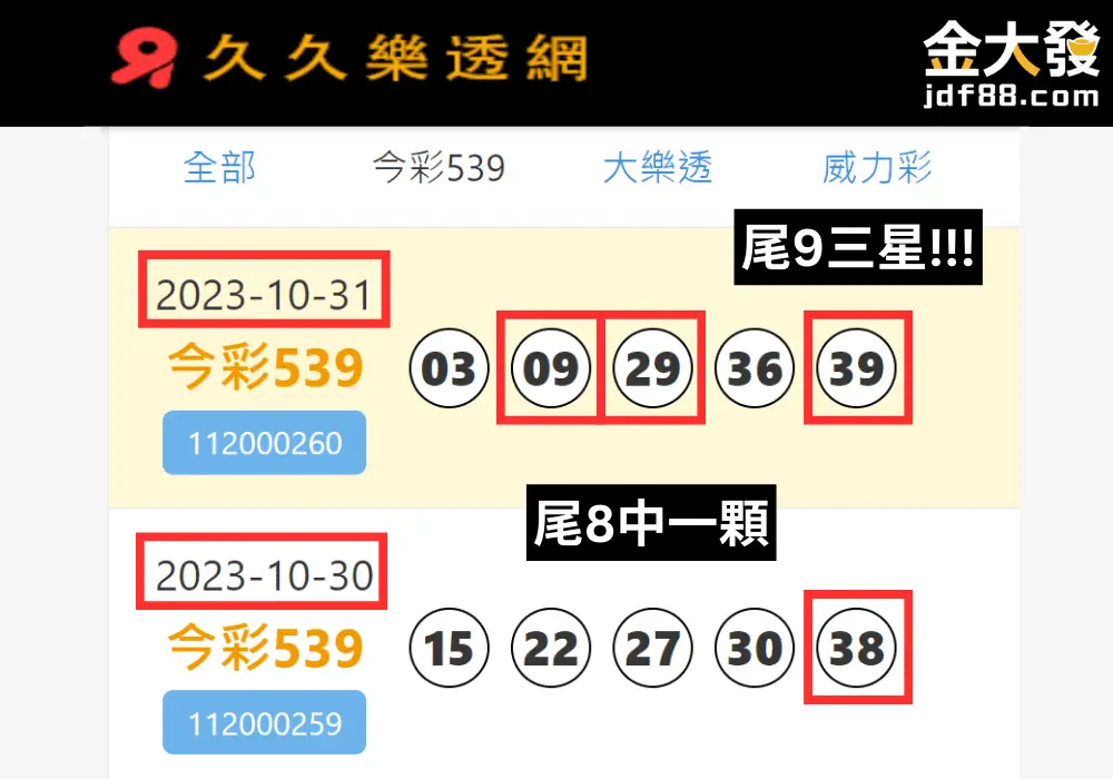 539真的有人中嗎?539中獎秘訣公開!下期頭獎就是你 6 AnyConv.com 從1061028的開獎號碼來看 尾3 6 8 9最熱門 包下這4組尾數