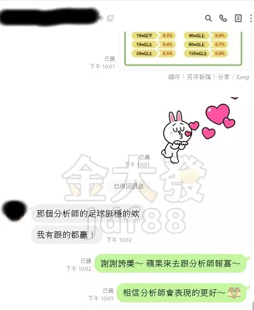 AnyConv.com 會員誇獎分析師報牌穩