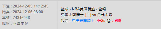 12/6【NBA賽事分析】08:00 克里夫蘭騎士 pk 丹佛金塊 2 photo 2024 12 05 14 55 16