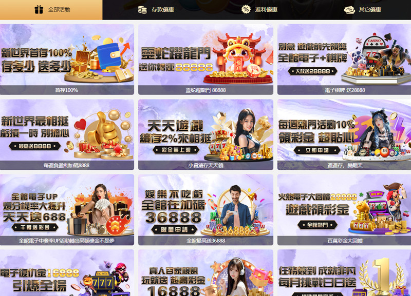 新世界娛樂城能玩嗎?優點、缺點都在這快看! 5 新世界娛樂城優惠