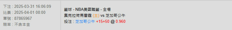 4/1【NBA賽事分析】08:00 奧克拉荷馬雷霆(主) pk 芝加哥公牛 2 SGA