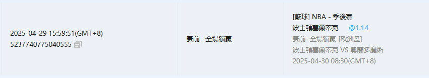 4/30【NBA賽事分析】08:30 波士頓塞爾蒂克 VS 奧蘭多魔術 2 111