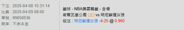 4/9【NBA賽事分析】08:00 密爾瓦基公鹿 (主) pk 明尼蘇達灰狼 2 photo 2025 04 08 15 35 02