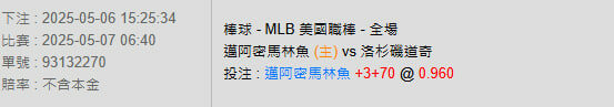 5/7【MLB賽事分析】06:40 邁阿密馬林魚(主) VS 洛杉磯道奇 2 photo 2025 05 06 15 25 50