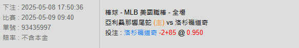 5/9【MLB賽事分析】04:40 亞歷桑那響尾蛇(主) VS 洛杉磯道奇 2 photo 2025 05 08 17 50 53