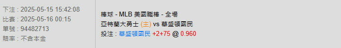 5/16【MLB賽事分析】00:15 亞特蘭大勇士(主) VS 華盛頓國民 2 國民