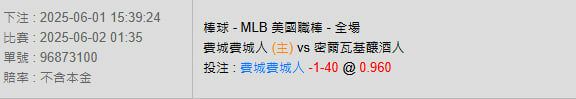 6/2【MLB賽事分析】04:05 費城費城人(主) VS 密爾瓦基釀酒人 2 photo 2025 06 01 15 45 05