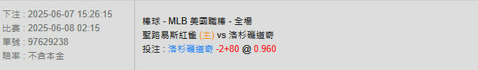 6/8【MLB賽事分析】02:15 聖路易斯紅雀(主) VS 洛杉磯道奇 2 photo 2025 06 07 15 34 35