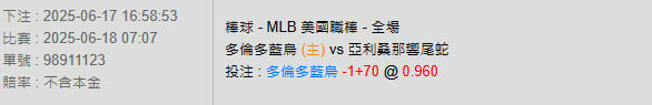 6/18【MLB賽事分析】07:07 多倫多藍鳥(主) VS 亞利桑那響尾蛇 2 photo 2025 06 17 17 03 57