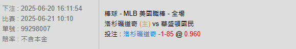 6/21【MLB賽事分析】10:10 洛杉磯道奇 (主) vs 華盛頓國民 2 photo 2025 06 20 16 19 53