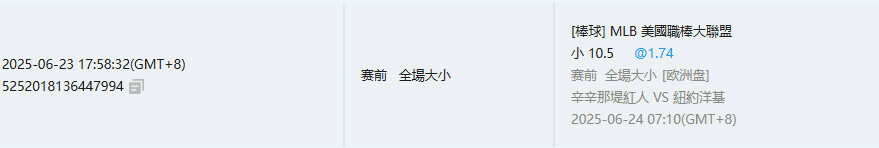 6/24【MLB賽事分析】07:10 辛辛那提紅人(主) vs 紐約洋基 2 洋基