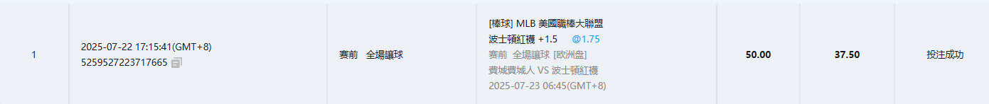 7/23【MLB賽事分析】06:45 費城費城人(主) vs 波士頓紅襪 2 722222