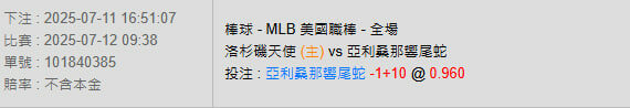 7/12【MLB賽事分析】09:38 洛杉磯天使(主) vs 亞利桑那響尾蛇 2 photo 2025 07 11 16 59 09