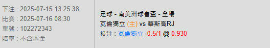 7/16【足球賽事分析】08:30 瓦倫獨立(主) vs 華斯高RJ 2 photo 2025 07 15 13 30 31