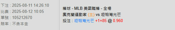 8/12【MLB賽事分析】10:05 奧克蘭運動家 (主) vs 坦帕灣光芒 2 photo 2025 08 11 14 32 39