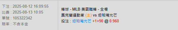 8/13【MLB賽事分析】10:05 奧克蘭運動家 (主) vs 坦帕灣光芒 2 photo 2025 08 12 16 15 46