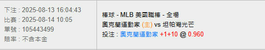 8/14【MLB賽事分析】10:05 奧克蘭運動家 (主) vs 坦帕灣光芒 2 photo 2025 08 13 16 23 56