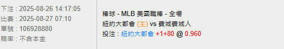 8/27【MLB賽事分析】07:10 紐約大都會(主) vs 費城費城人 2 photo 2025 08 26 14 28 17