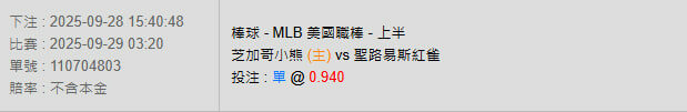 9/29【MLB賽事分析】03:05 費城費城人 (主) vs 明尼蘇達雙城 2 photo 2025 09 28 15 46 16