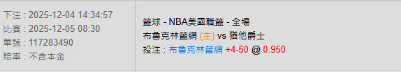 12/5【NBA賽事分析】08:30 布魯克林籃網 (主) vs 猶他爵士 2 籃網VS爵士